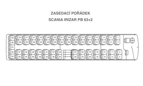 SCANIA IRIZAR PB "GERI"